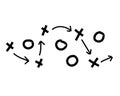 Sports tactics and strategy. Scheme of movement of team player. Combination of crosses and circles