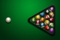 Sports theme with billiards, a full set of billiard balls, cue, on a green background. top view, flat lay, copy space, snooker.