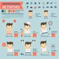 Sportsman activities and calories burned infographics with food