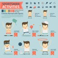 Sportsman activities and calories burned infographics with food