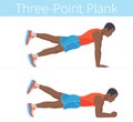 The sporty young man is doing the three-point plank exercise.