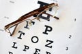 spotted eyeglasses on eyesight test chart isolated on white. eye examination ophthalmology concept. Glasses in the eye