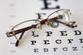 spotted eyeglasses on eyesight test chart isolated on white. eye examination ophthalmology concept. Glasses in the eye