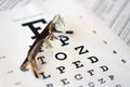 spotted eyeglasses on eyesight test chart isolated on white. eye examination ophthalmology concept. Glasses in the eye Royalty Free Stock Photo