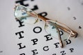 spotted eyeglasses on eyesight test chart isolated on white. eye examination ophthalmology concept. Glasses in the eye