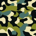 Spotted seamless pattern in camouflage style. Shapeless spots scattered at random.