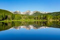 Sprague Lake Morning Reflection Royalty Free Stock Photo