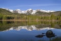 Sprague Lake Rocky Mountain National Park Estes Park Colorado Royalty Free Stock Photo