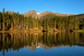 Sprague Lake in Rocky mountain National Park Royalty Free Stock Photo