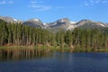 Sprague Lake Vista Royalty Free Stock Photo