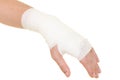 Sprained wrist Royalty Free Stock Photo