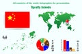 Spratly Islands. All countries of the world. Infographics for presentation Royalty Free Stock Photo