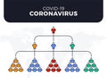 Spread coronavirus infection infographics. World map and a group of people who infect each other with a dangerous virus