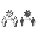 Spread of infection and virus line and solid icon. Keep distance symbol, outline style pictogram on white background