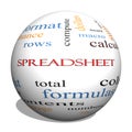 Spreadsheet 3D Sphere Word Cloud Concept