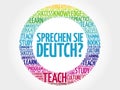 Sprechen Sie Deutch? (Do you speak German