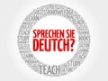 Sprechen Sie Deutch? word cloud