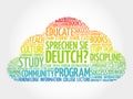 Sprechen Sie Deutch? word cloud