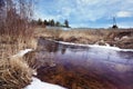 Spring creek water landscape Royalty Free Stock Photo