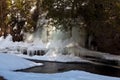 Early Spring in Northern Minnesota and Cascade River showing thru ice and snow Royalty Free Stock Photo