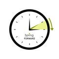 spring forward, daylight saving time, summer time, alarm clock with green arrow vector element Royalty Free Stock Photo