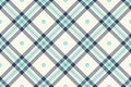 Spring gingham pattern, seamless checked plaids. Pastel vichy background for tablecloth, napkin, dress, Easter holiday textile