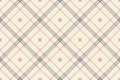 Spring gingham pattern, seamless checked plaids. Pastel vichy background for tablecloth, napkin, dress, Easter holiday textile