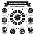 Spring infographic concept, simple style