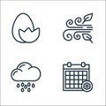 Spring line icons. linear set. quality vector line set such as season, rainy day, wind