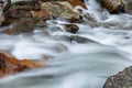 Spring, Little River Rapids Great Smoky Mountains Royalty Free Stock Photo