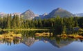 Spring natural Lake in Slovakia Tatra mountain - Strbske Pleso Royalty Free Stock Photo
