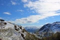 Spring Norway landscape