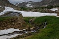 Spring Runoff in the Rockies Royalty Free Stock Photo