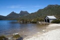 View of beach and boat house on Dove Lake