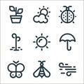 spring season line icons. linear set. quality vector line set such as wind, bee, butterfly, umbrella, sun, sprout, ladybug, cloudy