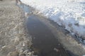 Spring stream, ice and snow, dazzling sunlight, reflection of sky in water