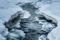 Spring thawed patch in the ice of the river. Frozen ice and snow by the river side.