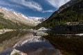 Spring Time at Mills Lake with Reflected Mountains at Rocky Mountain National Park. Royalty Free Stock Photo