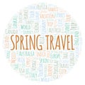 Spring Travel word cloud.