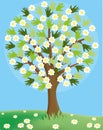 Spring tree