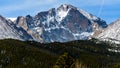 Spring View of East Face of Longs Peak Royalty Free Stock Photo