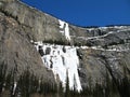 Spring waterfalls