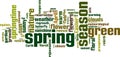 Spring word cloud