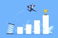 Springboard businessman high jump flat style design vector illustration concept.