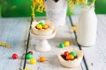 Coconut nests filled with Easter eggs