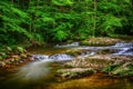 Springtime Mountain Stream Royalty Free Stock Photo