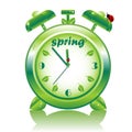 Springtime, vector alarm clock