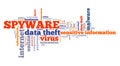 Spyware text graphics Royalty Free Stock Photo