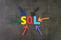 SQL modern programming language for database in software development or application concept, multi color arrows pointing to the Royalty Free Stock Photo