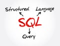 SQL - Structured Query Language acronym, technology concept background Royalty Free Stock Photo